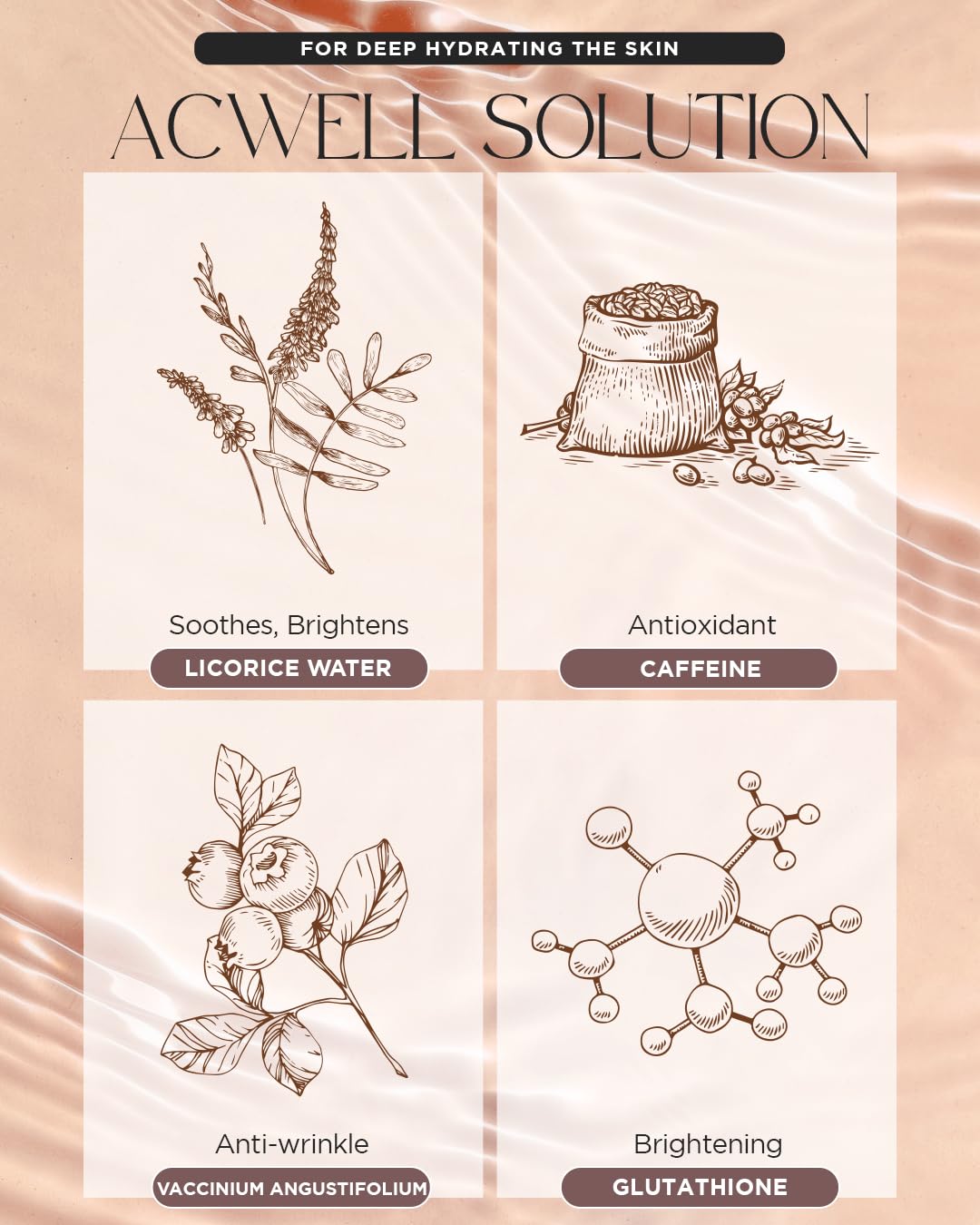 ACWELL - Licorice pH Balancing Intensive Eye Cream