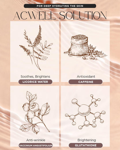 ACWELL - Licorice pH Balancing Intensive Eye Cream